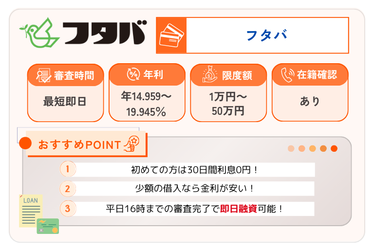 在籍確認なしで借入可能な中小消費者金融3選