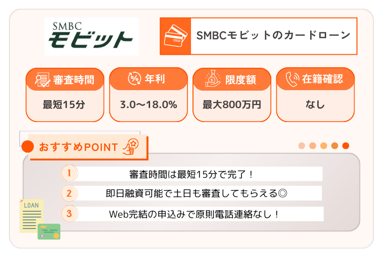 SMBCモビットのカードローンの概要を紹介している画像