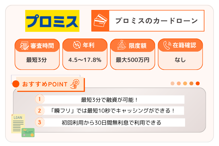 プロミスのカードローンの概要を紹介している画像