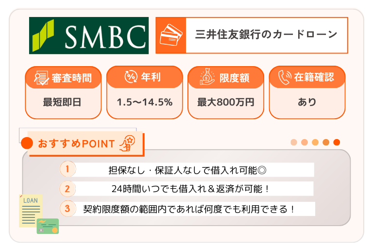 三井住友銀行のカードローンの概要を紹介している画像