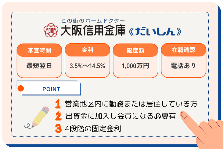 大阪信用金庫