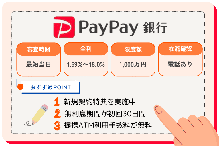 PayPay（ペイペイ）銀行