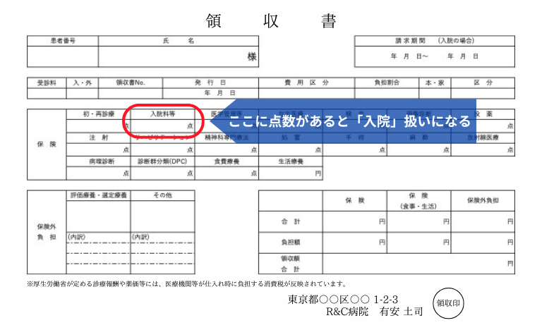 医療機関の領収書例