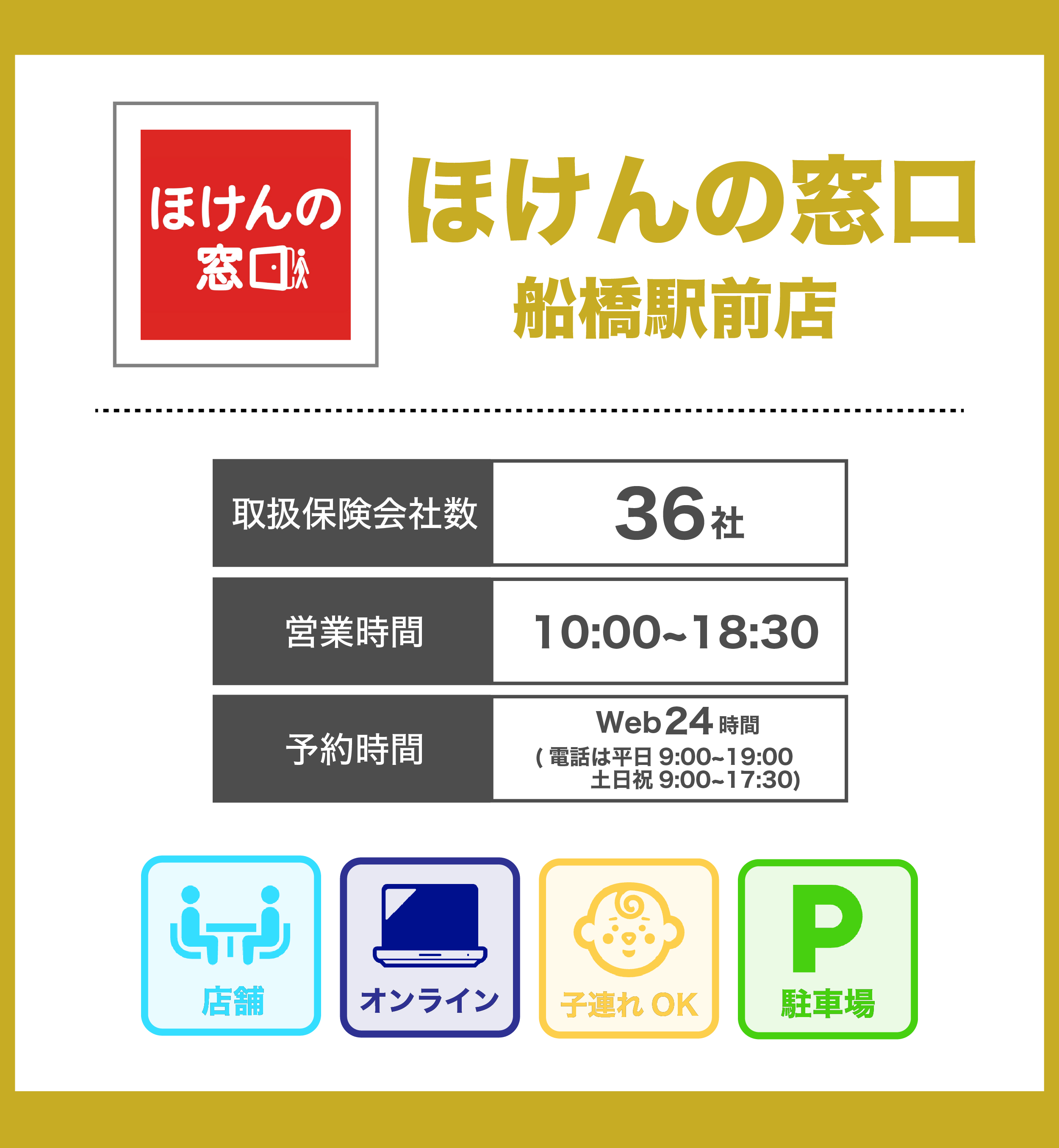 ほけんの窓口 船橋駅前店の詳細