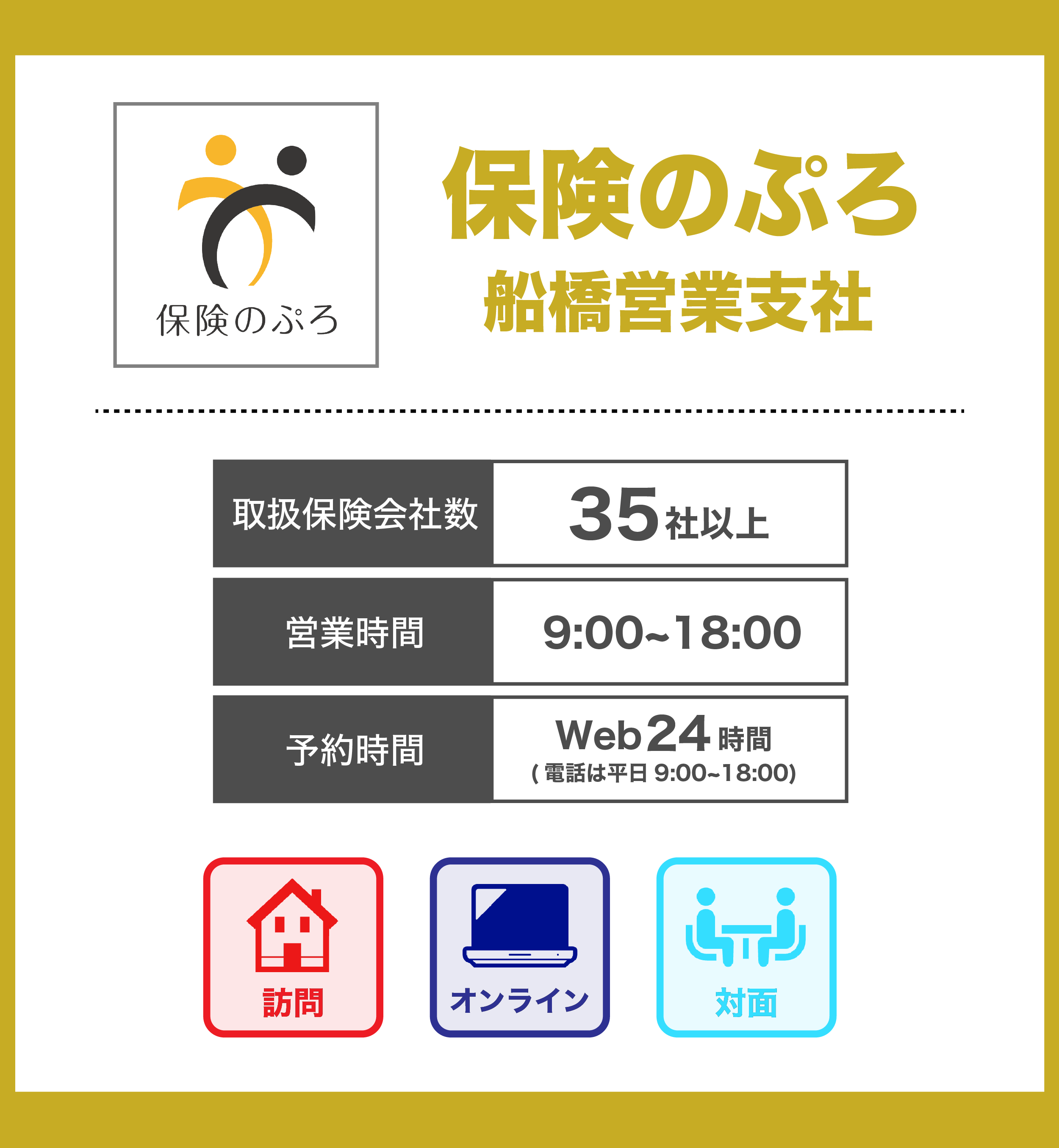 保険のぷろ 船橋営業支社の詳細