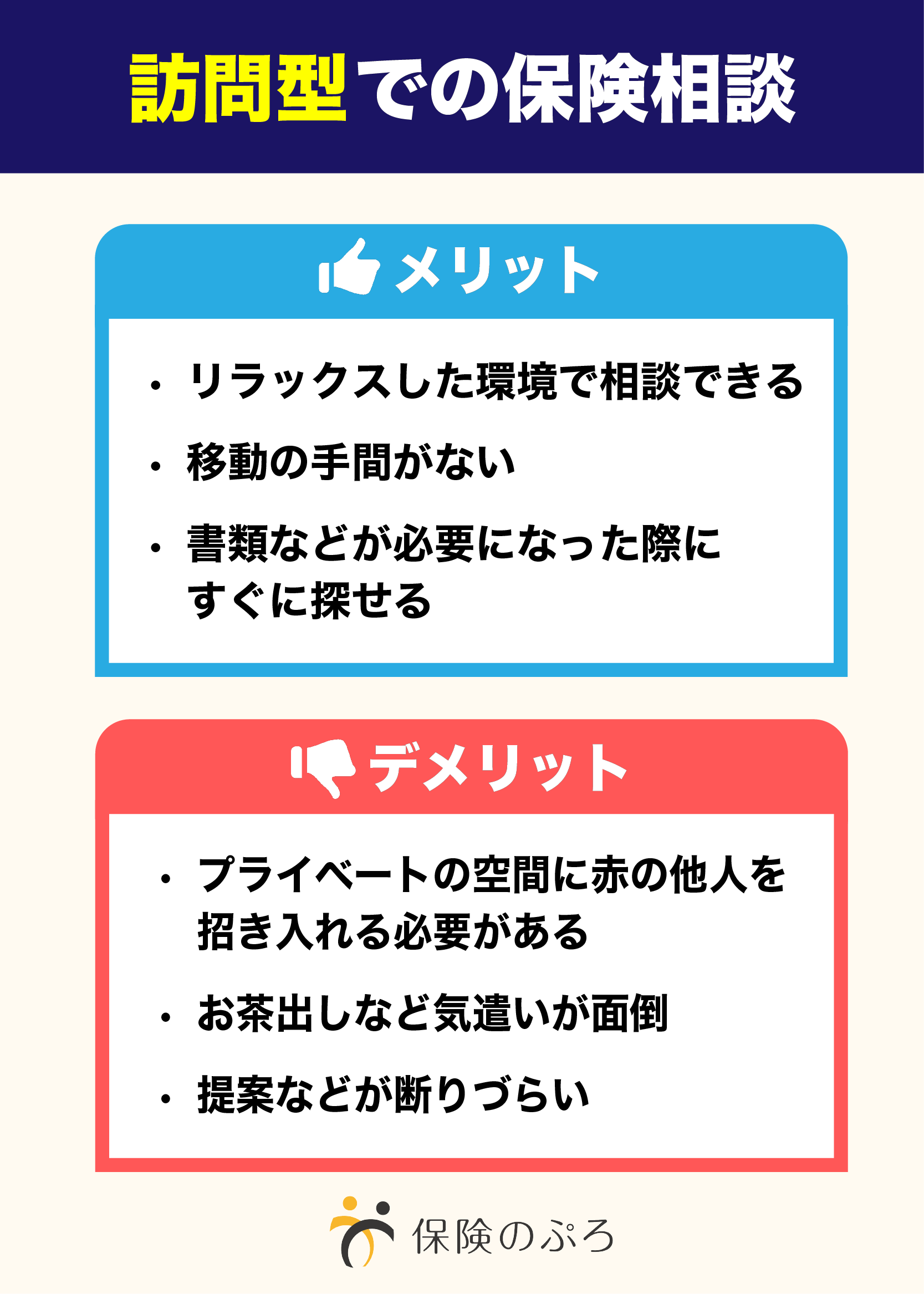 訪問型での保険相談のメリット・デメリット