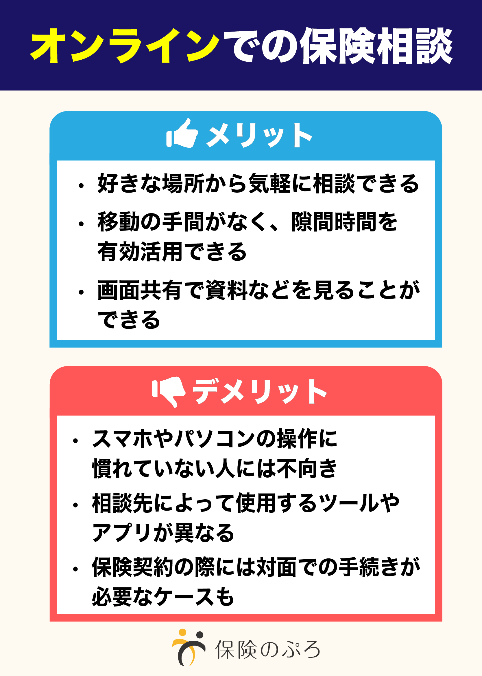 オンラインでの保険相談のメリット・デメリット