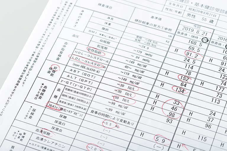 医療保険に加入するには健康診断の結果が必要？