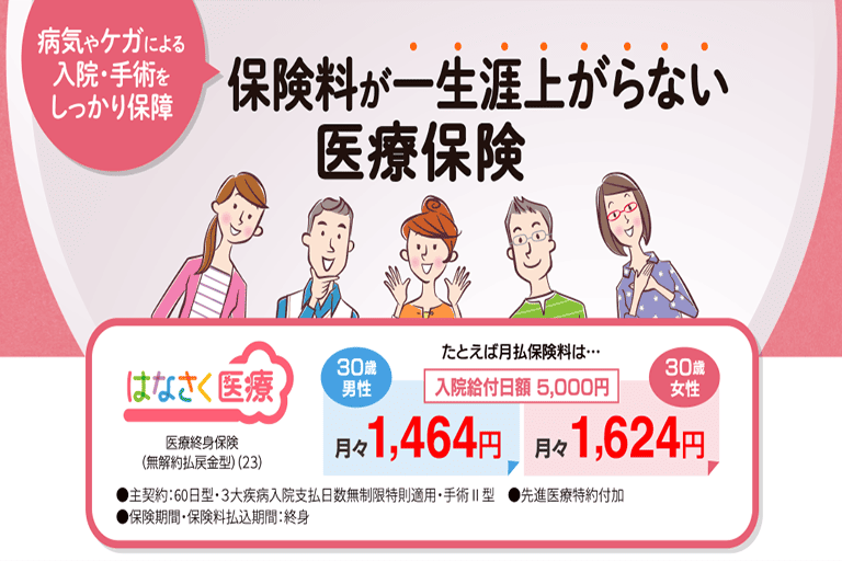 70歳以上におすすめの医療保険①はなさく生命の終身保険